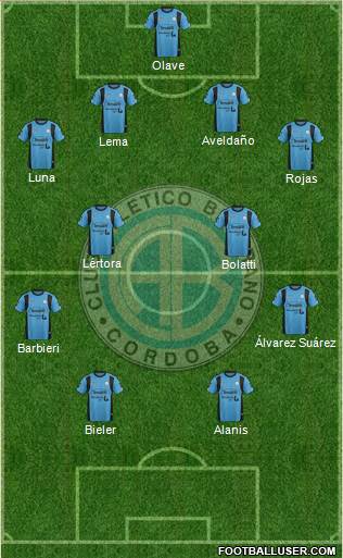 Belgrano de Córdoba Formation 2016