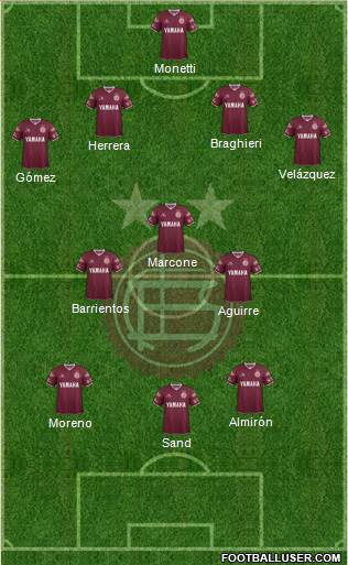 Lanús Formation 2016