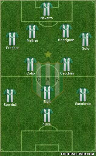 Banfield Formation 2016