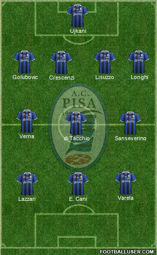 Pisa Formation 2016