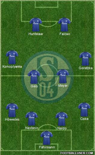 FC Schalke 04 Formation 2016