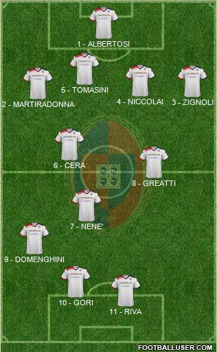 Cagliari Formation 2016