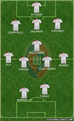 Cagliari Formation 2016