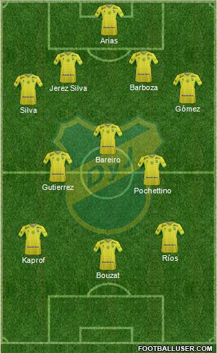 Defensa y Justicia Formation 2016