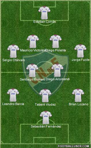 Club Nacional de Football Formation 2016