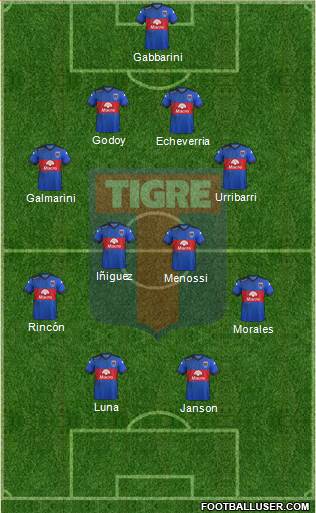 Tigre Formation 2016