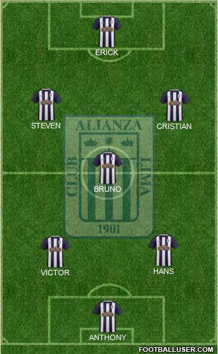 C Alianza Lima Formation 2016