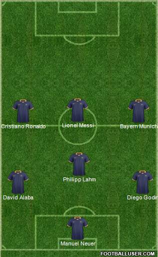 Australia Formation 2016