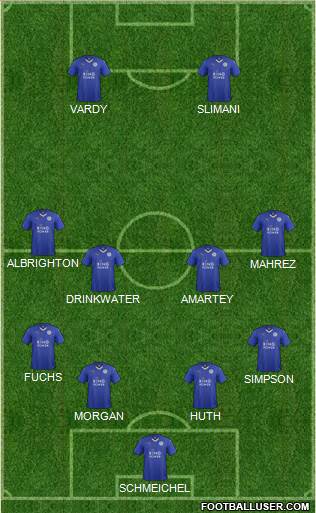 Leicester City Formation 2016