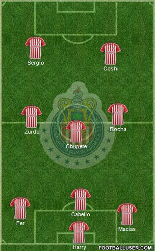 Club Guadalajara Formation 2016