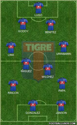 Tigre Formation 2016