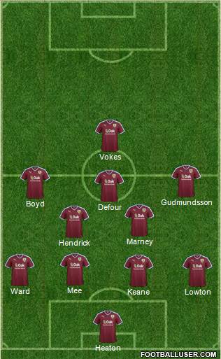 Burnley Formation 2016