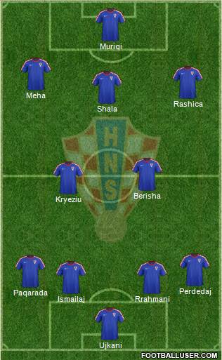 Croatia Formation 2016