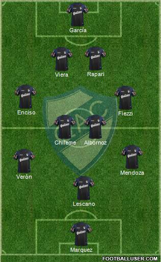 Quilmes 4-2-3-1 football formation