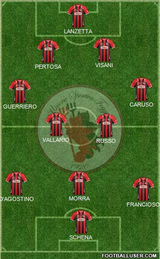 Foggia Formation 2016