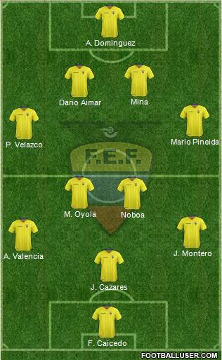 Ecuador Formation 2016