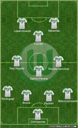 VfL Wolfsburg Formation 2016