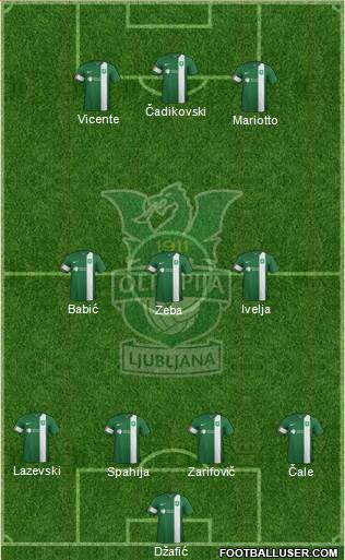 NK Olimpija Ljubljana Formation 2016