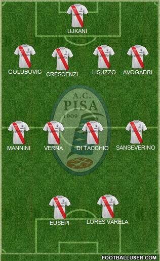 Pisa Formation 2016