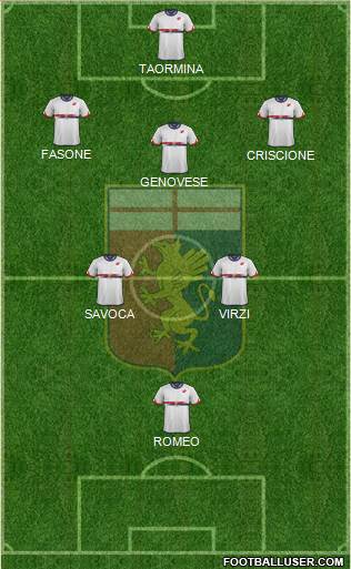 Genoa Formation 2016