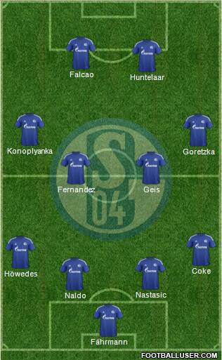 FC Schalke 04 Formation 2016