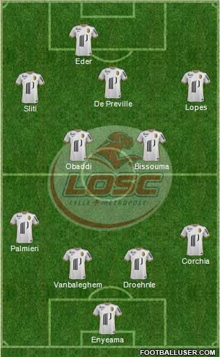 LOSC Lille Métropole Formation 2016