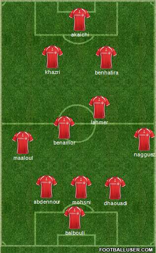 Tunisia Formation 2016