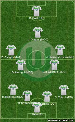 VfL Wolfsburg Formation 2016