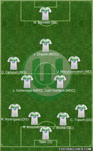 VfL Wolfsburg Formation 2016