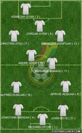 Ghana Formation 2016