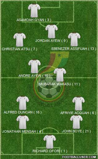 Ghana Formation 2016