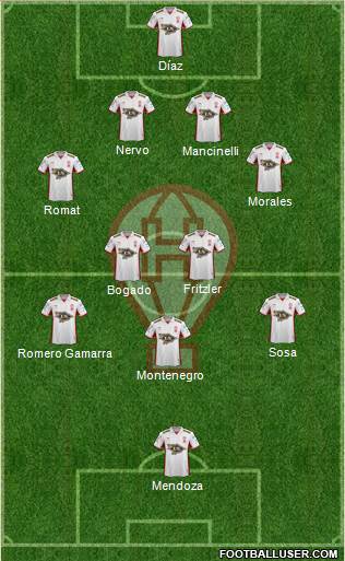 Huracán Formation 2016