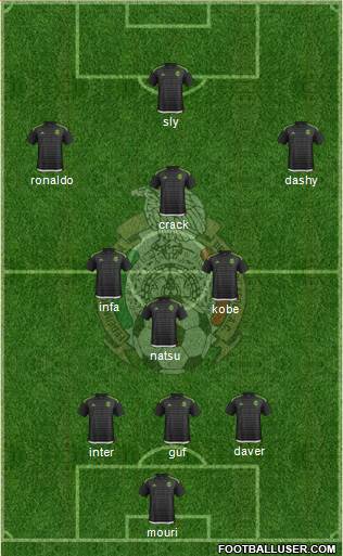 Mexico Formation 2016