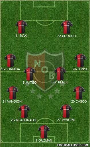 Newell's Old Boys Formation 2016