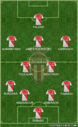 AS Monaco FC Formation 2016