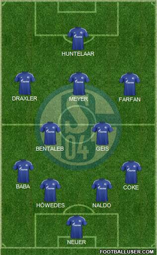 FC Schalke 04 Formation 2016