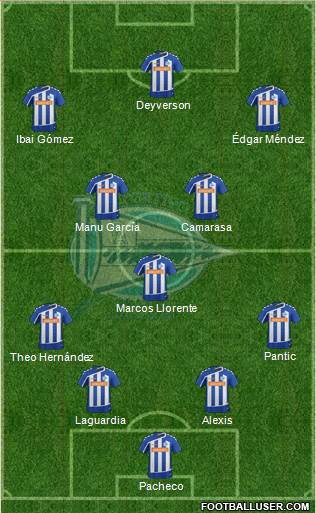 D. Alavés S.A.D. Formation 2016