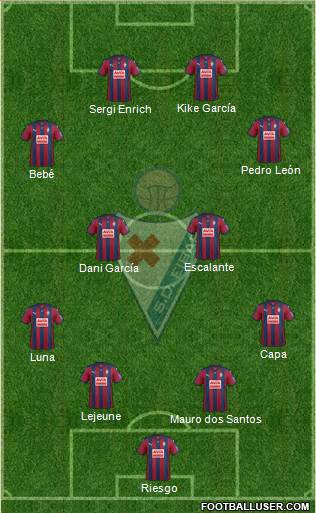 S.D. Eibar S.A.D. Formation 2016