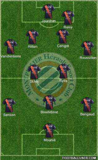 Montpellier Hérault Sport Club Formation 2016