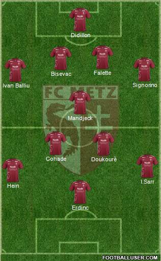 Football Club de Metz Formation 2016