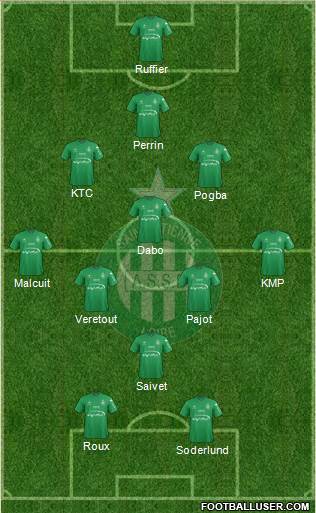 A.S. Saint-Etienne Formation 2016