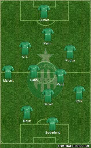 A.S. Saint-Etienne Formation 2016