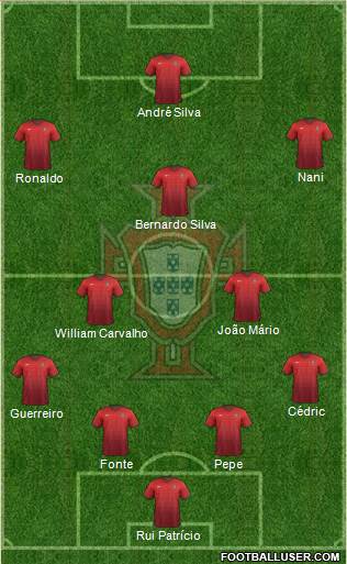 Portugal Formation 2016