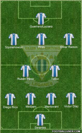 C.D. Leganés S.A.D. Formation 2016