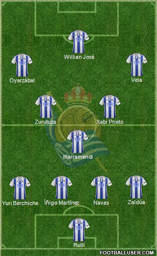 Real Sociedad C.F. B Formation 2016