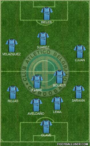 Belgrano de Córdoba Formation 2016