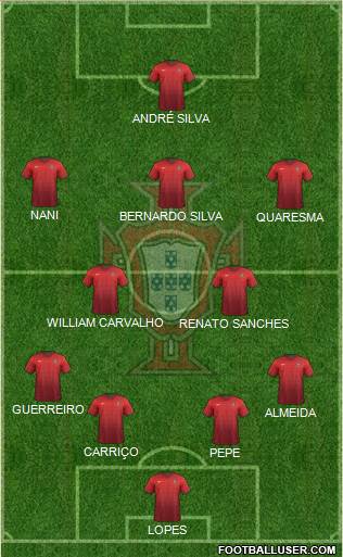 Portugal Formation 2016