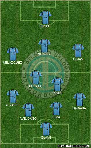 Belgrano de Córdoba Formation 2016