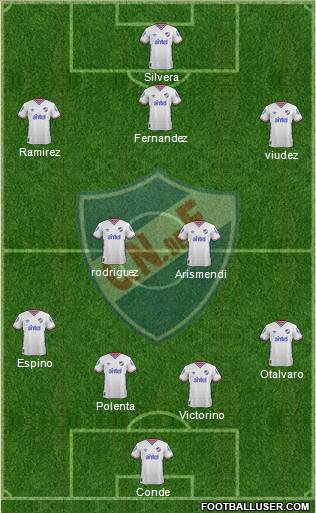 Club Nacional de Football Formation 2016