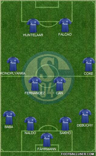 FC Schalke 04 Formation 2016